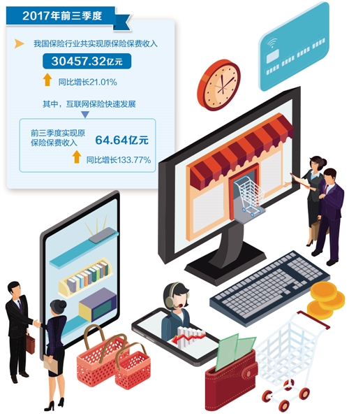 “保险超市”悄然兴起，如何挑选称心如意的产品和服务？